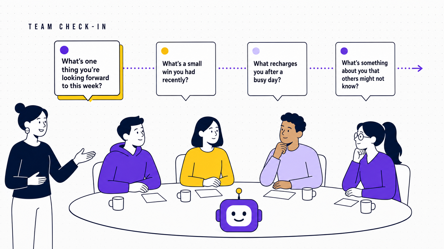 A clean editorial illustration of a team meeting opening with a round of check-in questions, each card tagged with a small personality-trait marker, in the Team Building Bot house style