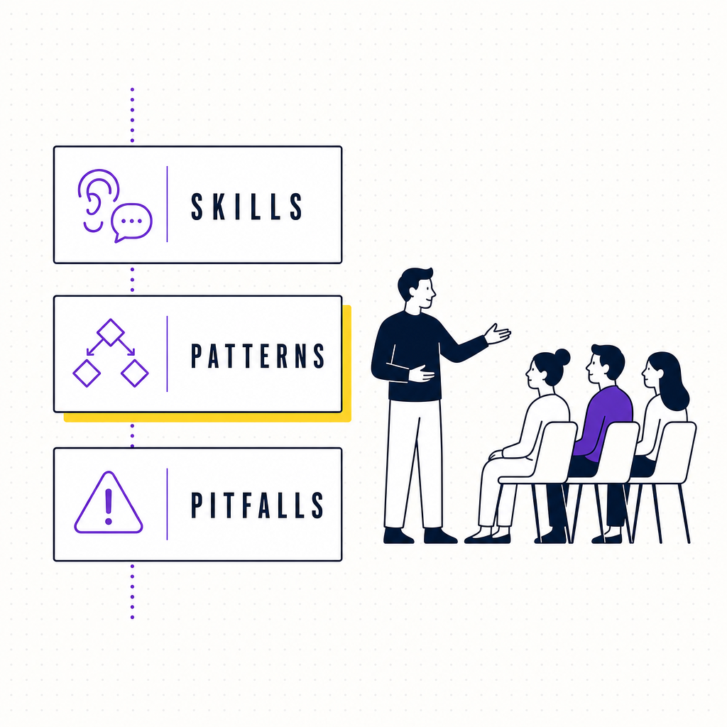 A clean editorial illustration of three stacked layers labelled skills, patterns, and pitfalls, with a neutral facilitator figure guiding a small group beside them, in the Team Building Bot house style