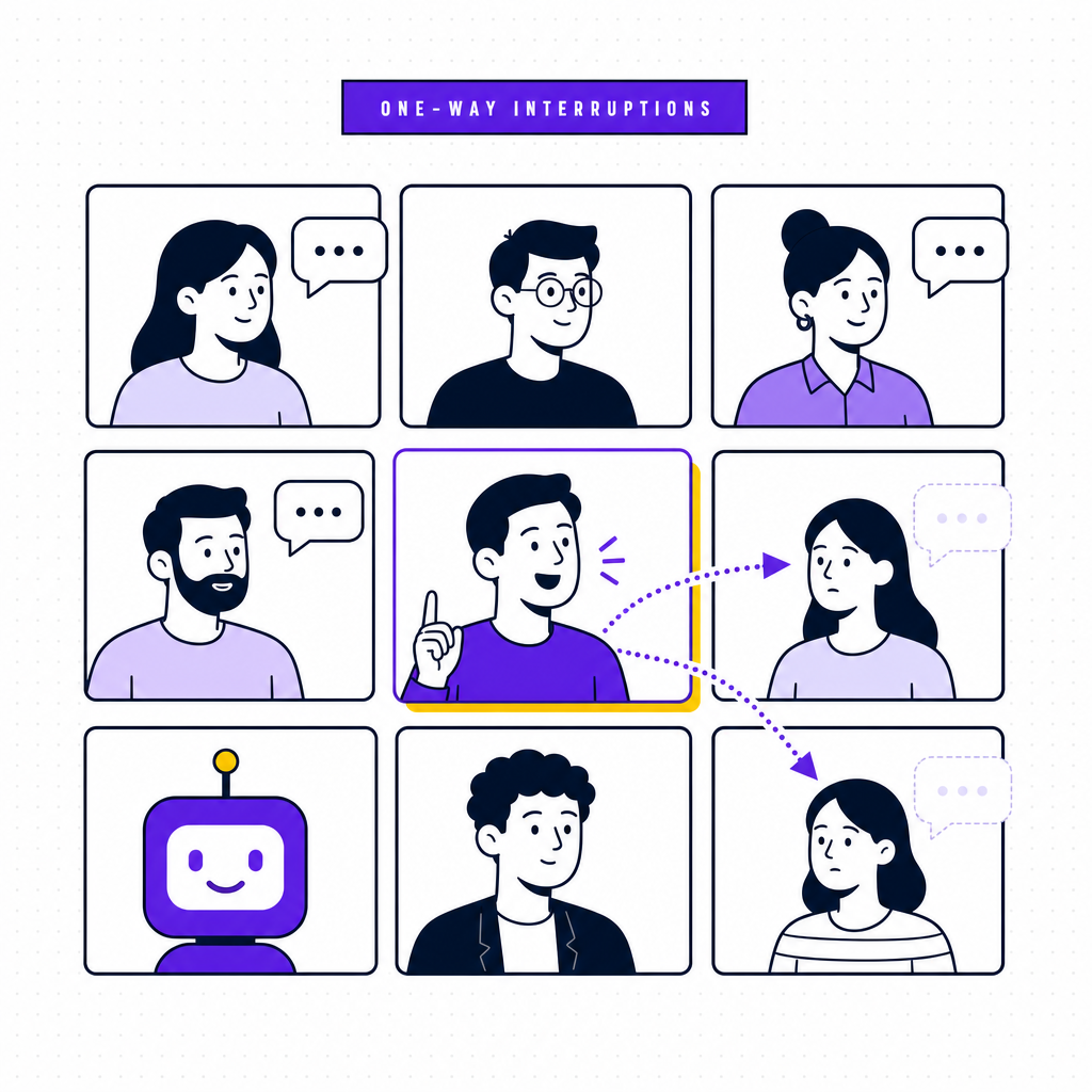 An editorial illustration of a remote meeting where interruption arrows flow one way toward two quiet participants whose contributions trail off, in the Team Building Bot house style