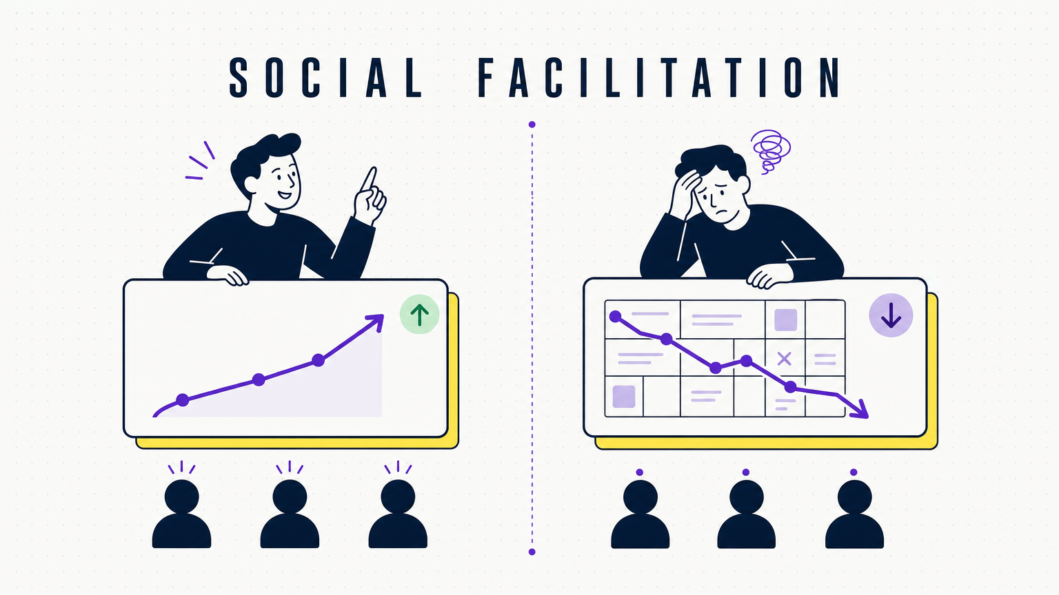 A clean editorial illustration contrasting one figure performing confidently before an audience and another figure struggling at a complex task under the same gaze, in the Team Building Bot house style