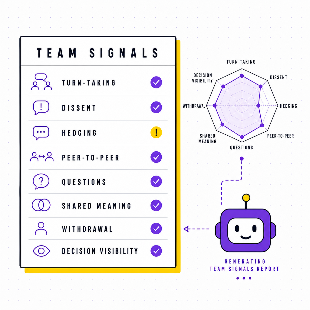 An editorial illustration of a manager reviewing a simple team-health checklist with balanced participation restored, in the Team Building Bot house style