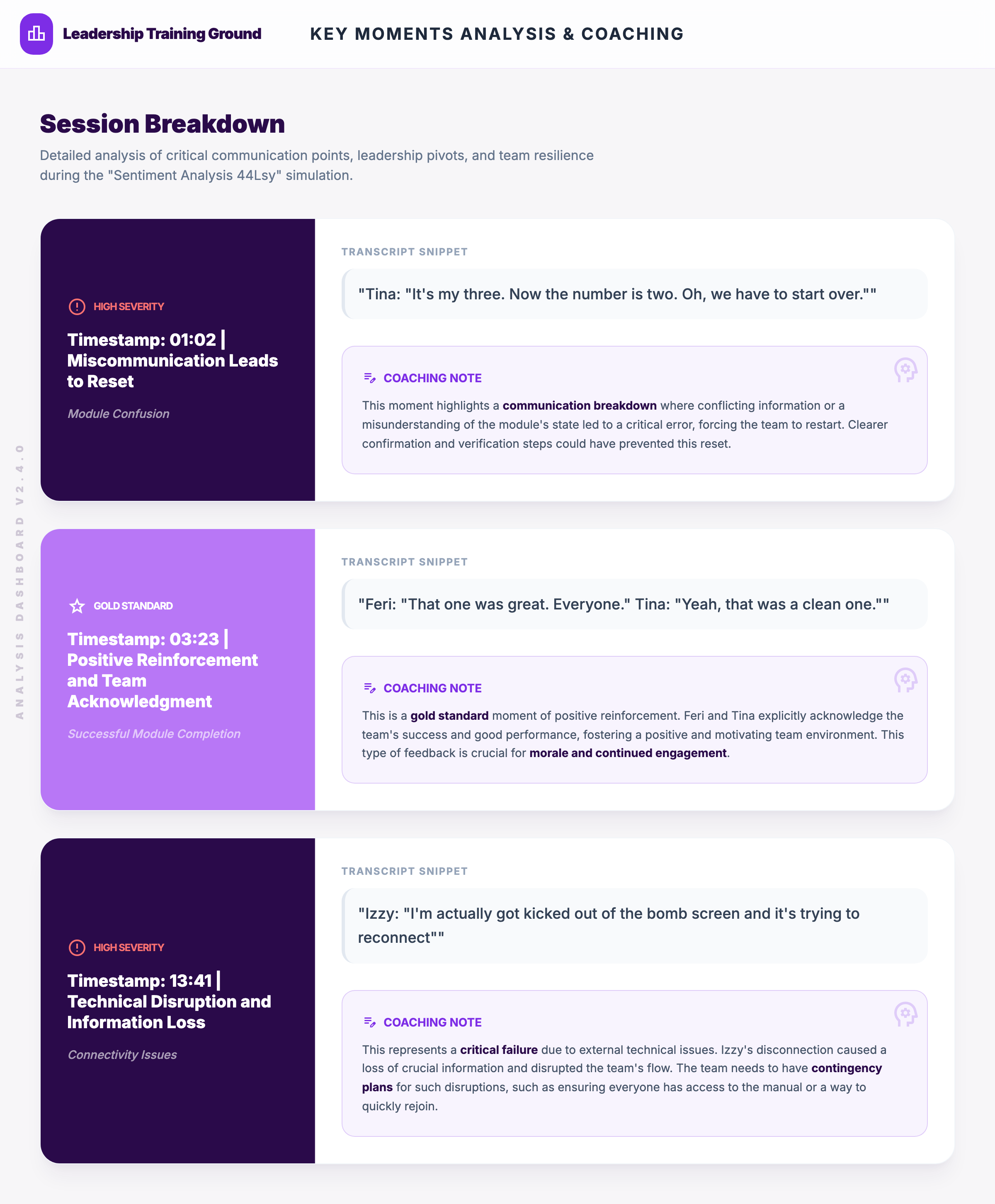 Key Moments Analysis